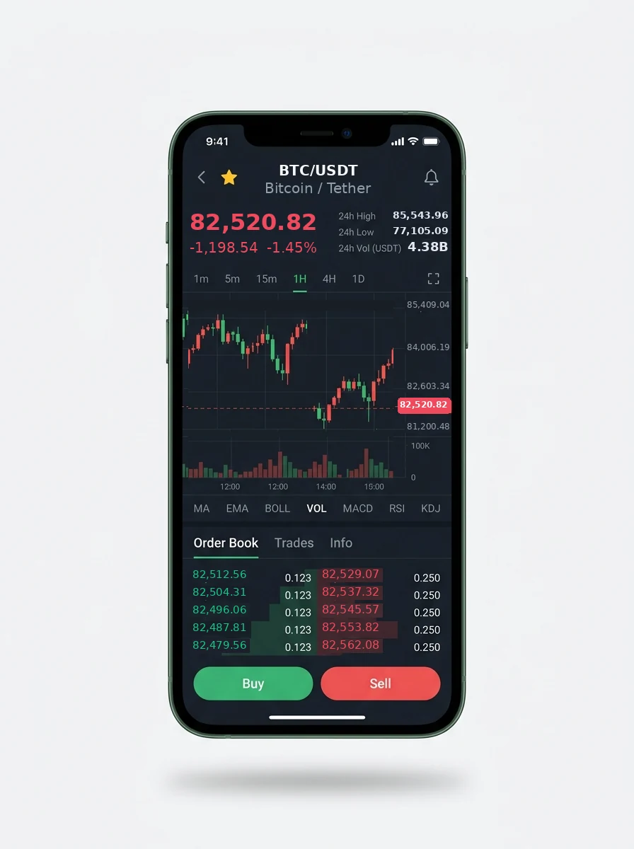 The same portfolio view on a phone screen The same portfolio view on a phone screen
